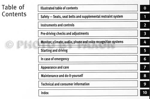 2004 infiniti g35 owners manual