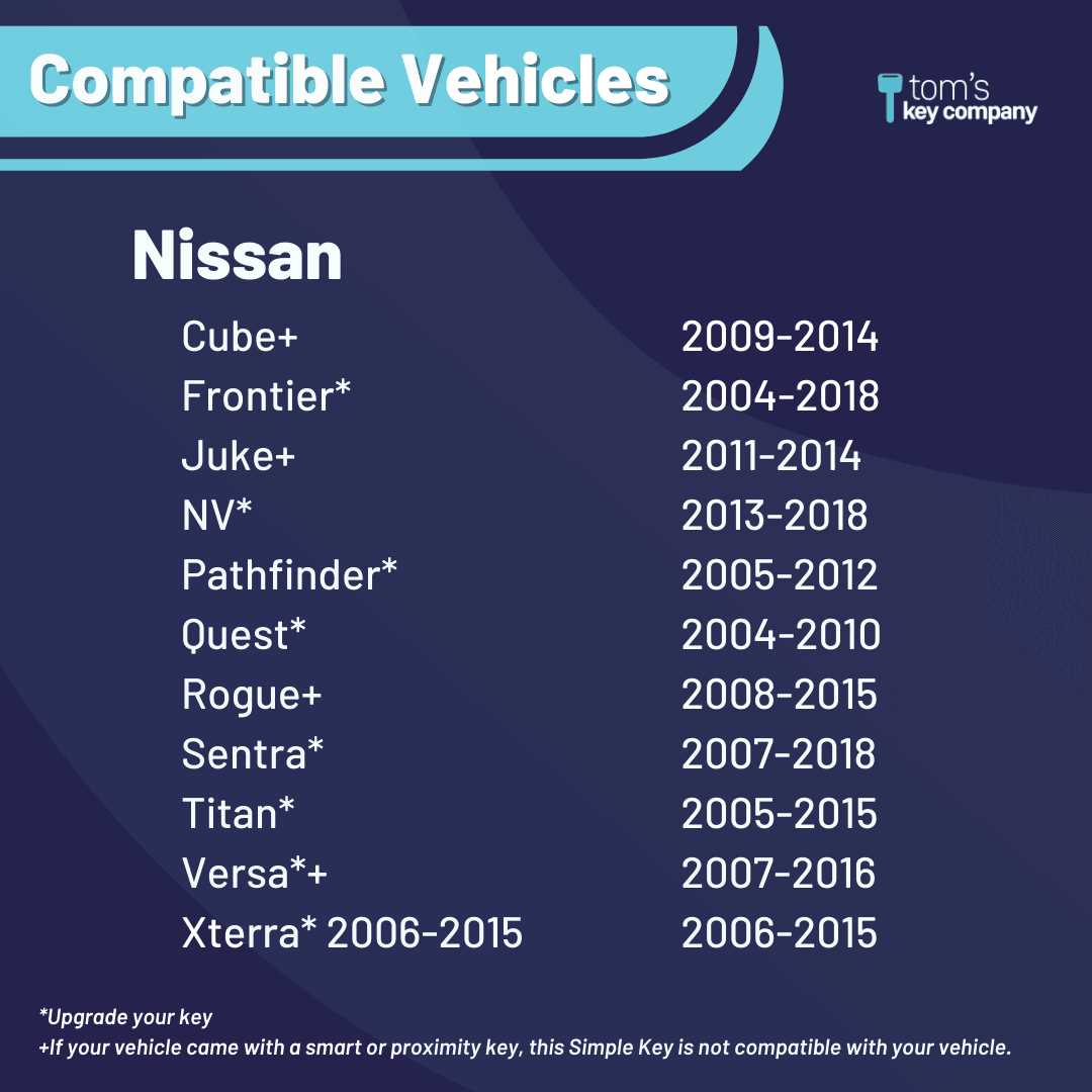 2004 nissan quest owners manual