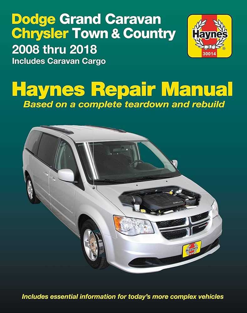 2004 dodge grand caravan owners manual