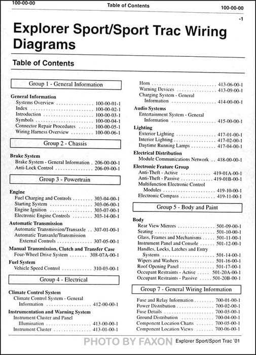 2004 ford explorer owners manual fuse diagram