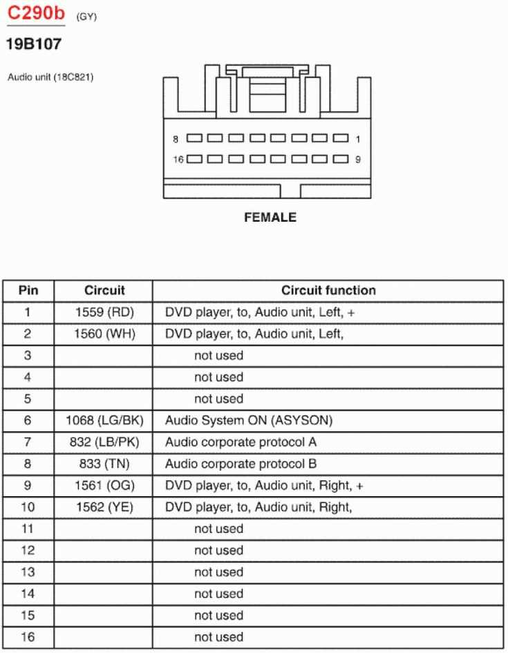 2004 ford explorer xlt owners manual