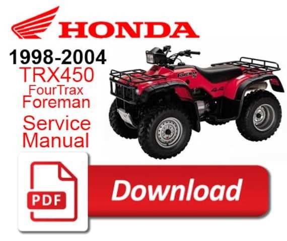 2004 honda rubicon owners manual