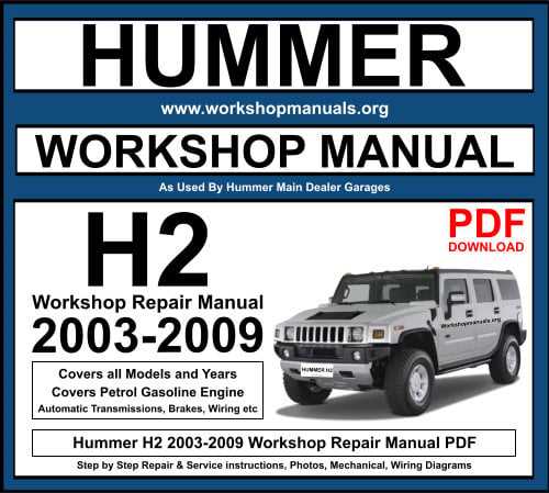 2004 hummer h2 owners manual