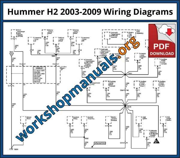 2004 hummer h2 owners manual