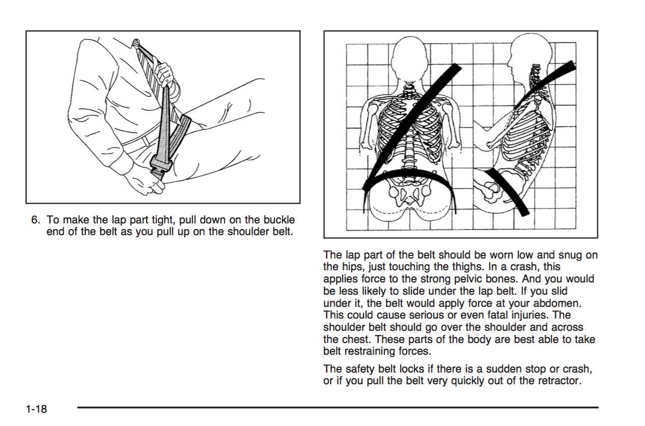 2005 chevrolet equinox owners manual