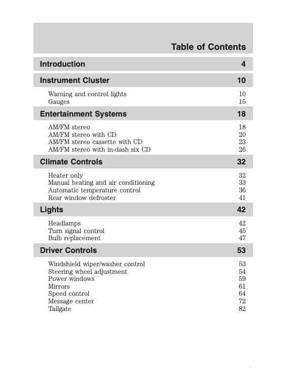 2005 explorer owners manual