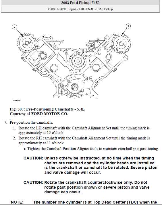 2005 f150 owners manual