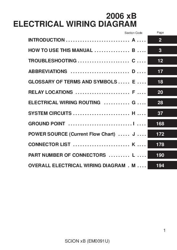 2005 scion xb owners manual