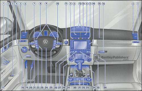 2005 vw touareg owners manual