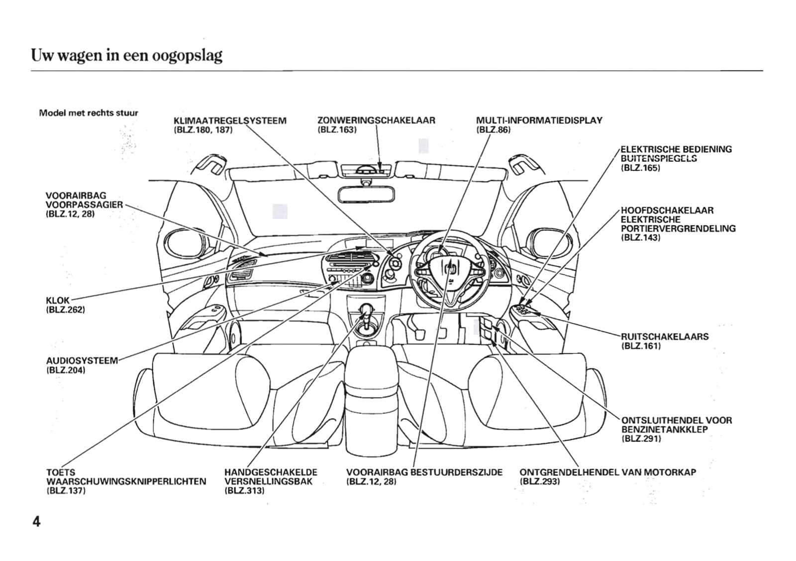 2005 honda civic owners manual