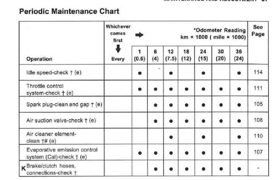 2005 kawasaki vulcan 1600 classic owners manual