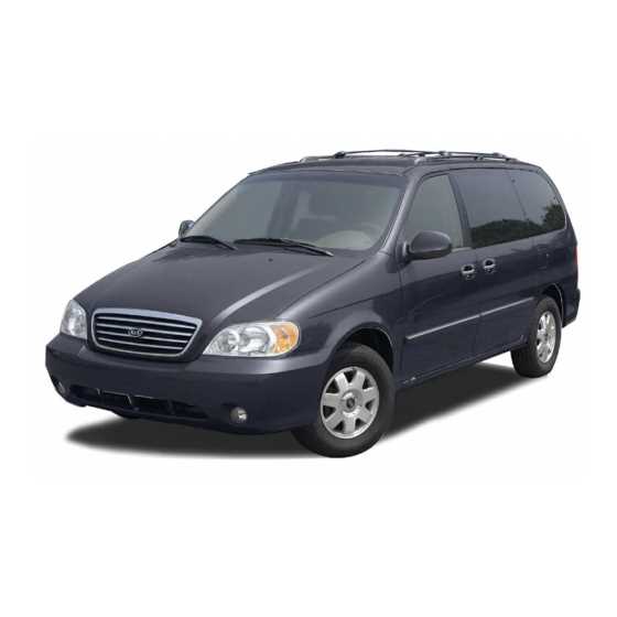 2005 kia sedona owners manual