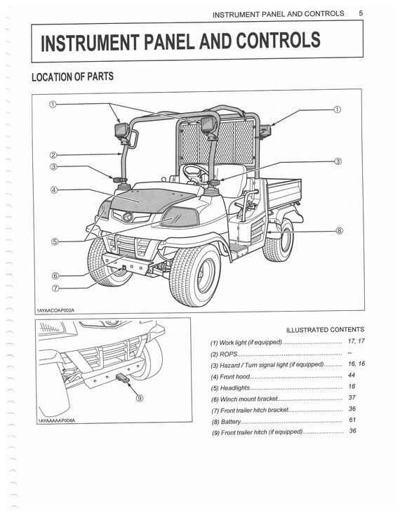 2005 kubota rtv 900 owners manual