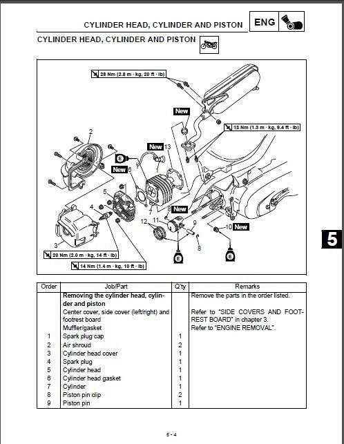 2005 yamaha zuma owners manual