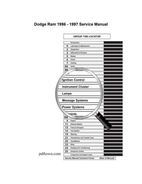 2006 dodge ram 2500 owners manual