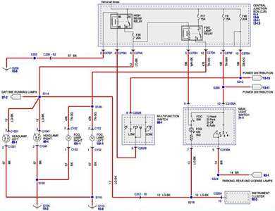 2006 ford f150 owners manual fuse diagram