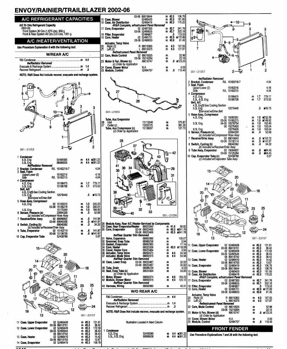 2006 gmc envoy denali owners manual