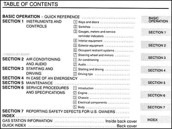 2006 lexus rx400h owners manual