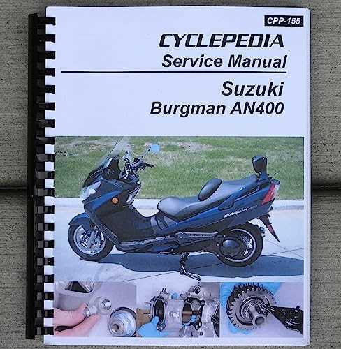 2006 suzuki burgman 650 owners manual