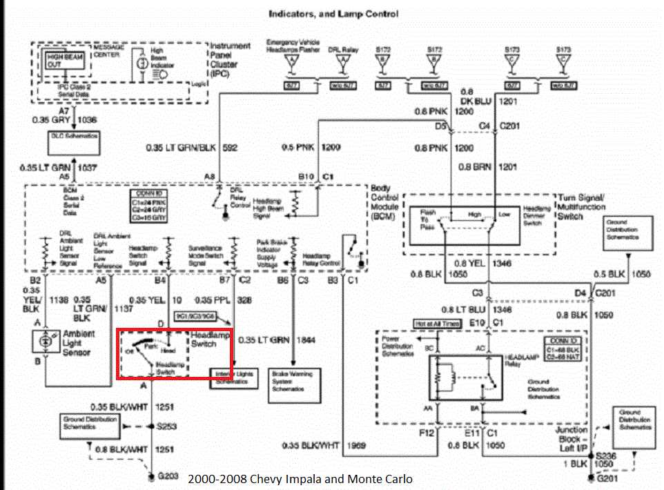 2006 chevy monte carlo owners manual