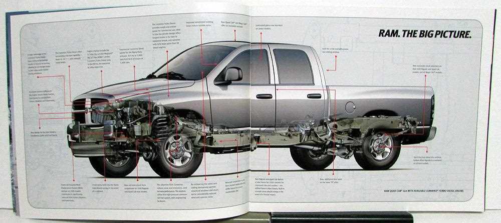 2006 dodge ram 2500 owners manual