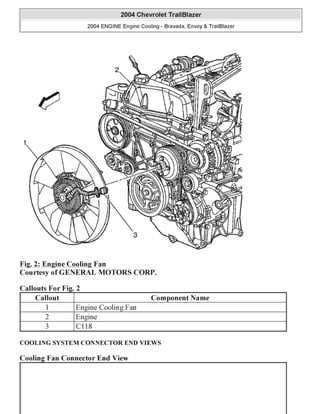 2006 gmc envoy denali owners manual