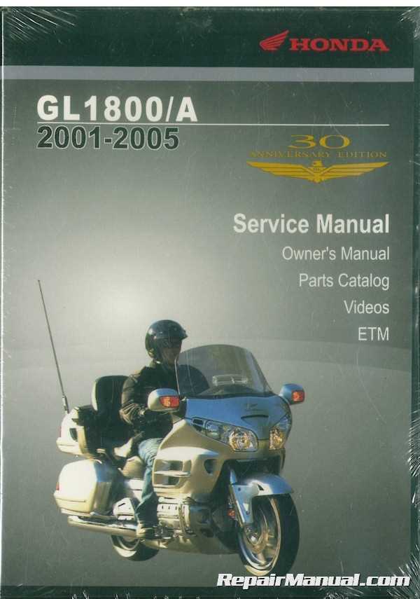 2006 honda goldwing owners manual