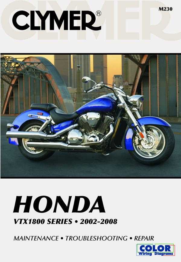 2006 honda vtx 1800 owners manual