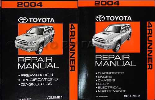 2006 toyota 4runner sr5 owners manual