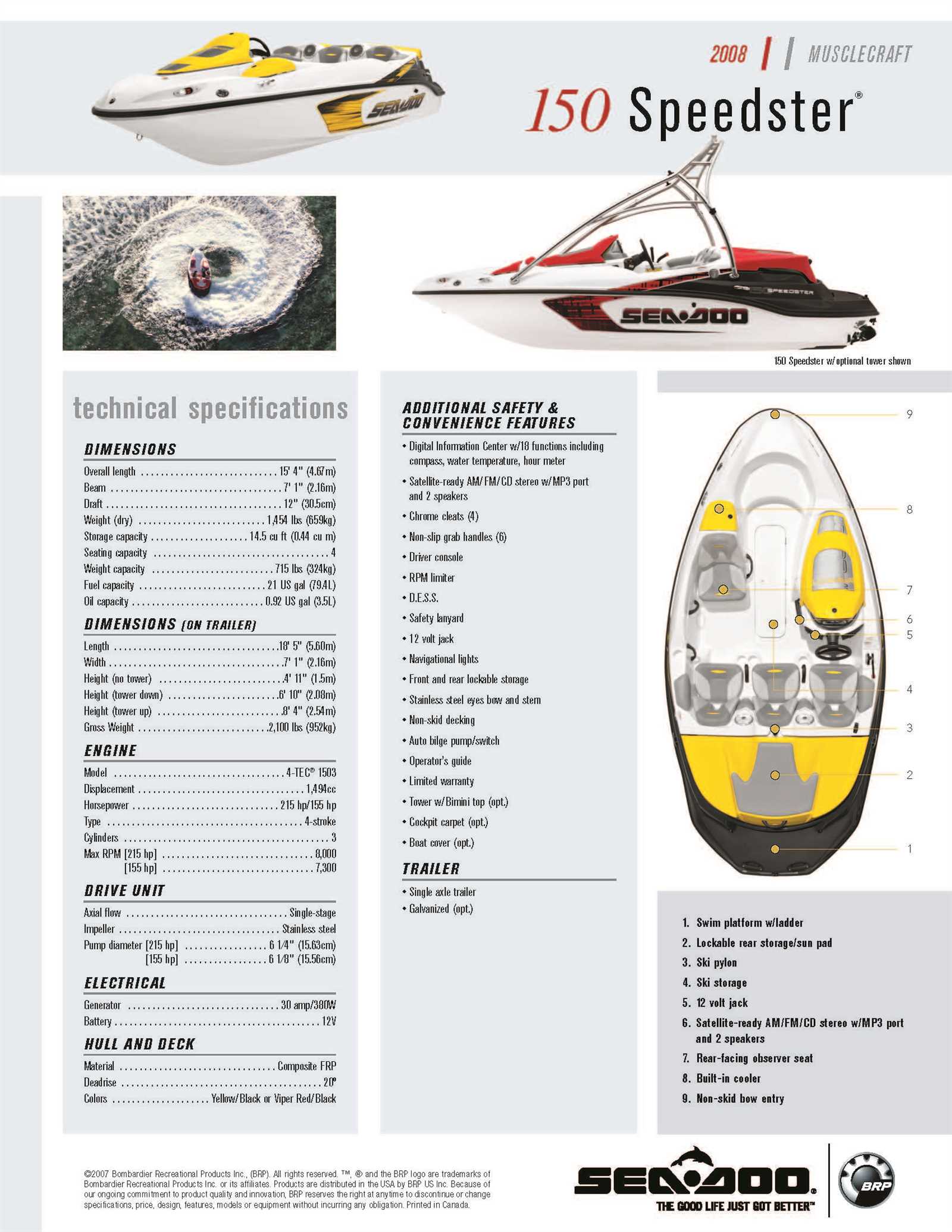 2007 sea doo speedster 150 owners manual