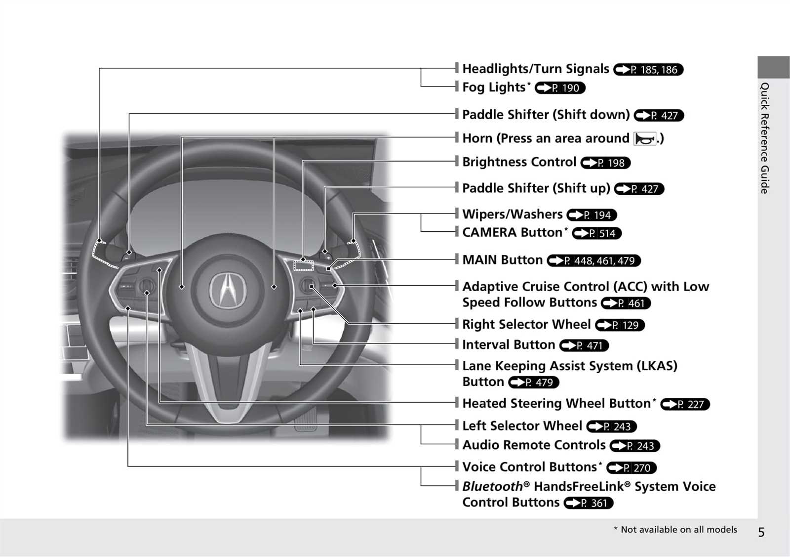 2007 acura rdx owners manual