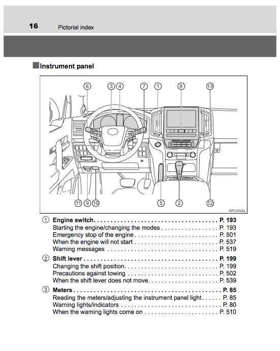 2007 toyota land cruiser owners manual