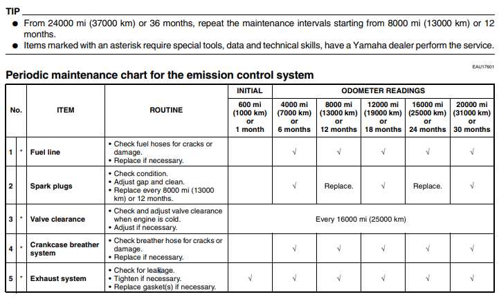 2007 yamaha road star 1700 owners manual