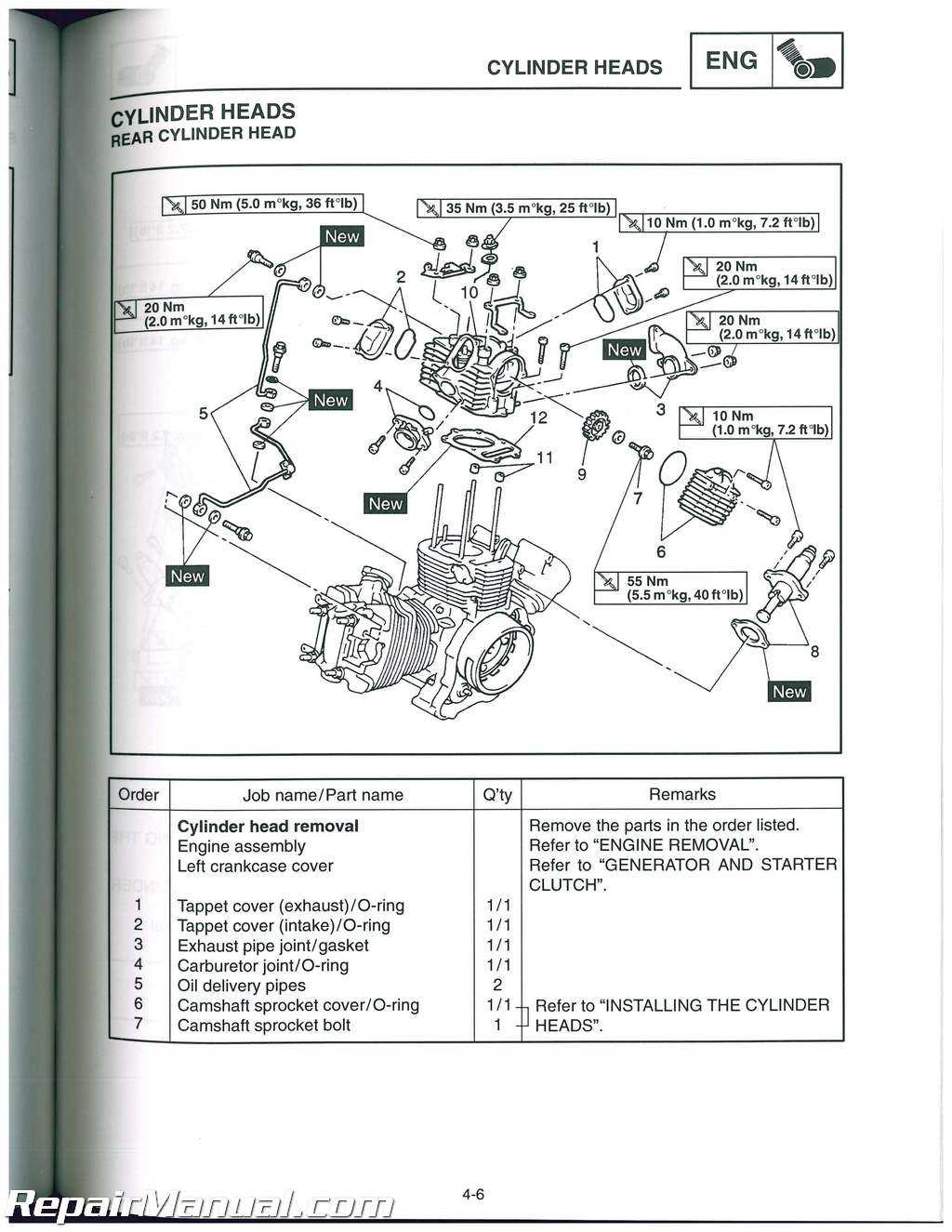 2008 yamaha v star 250 owners manual