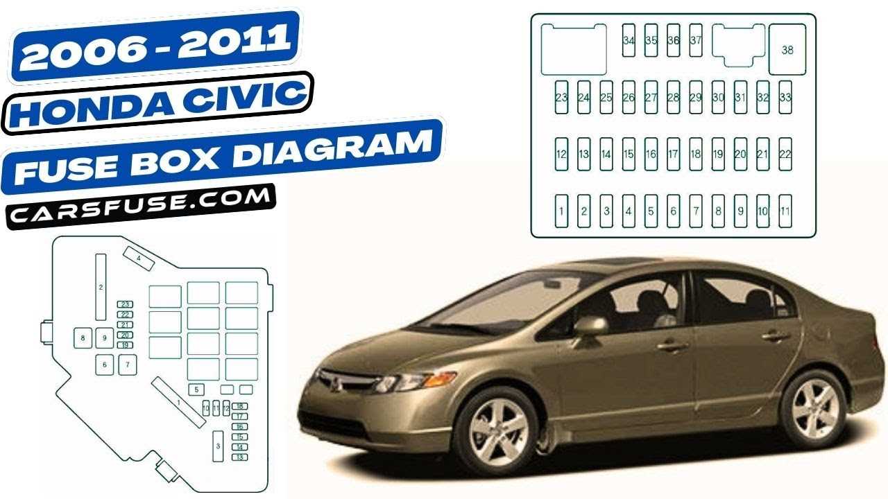 2008 honda civic hybrid owners manual