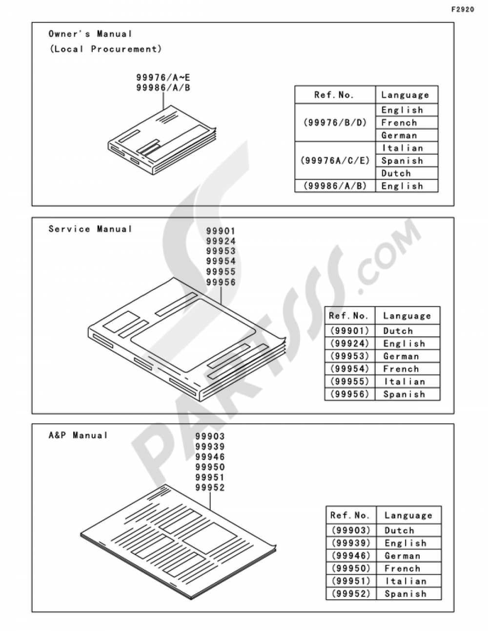 2008 kawasaki ninja 250r owners manual