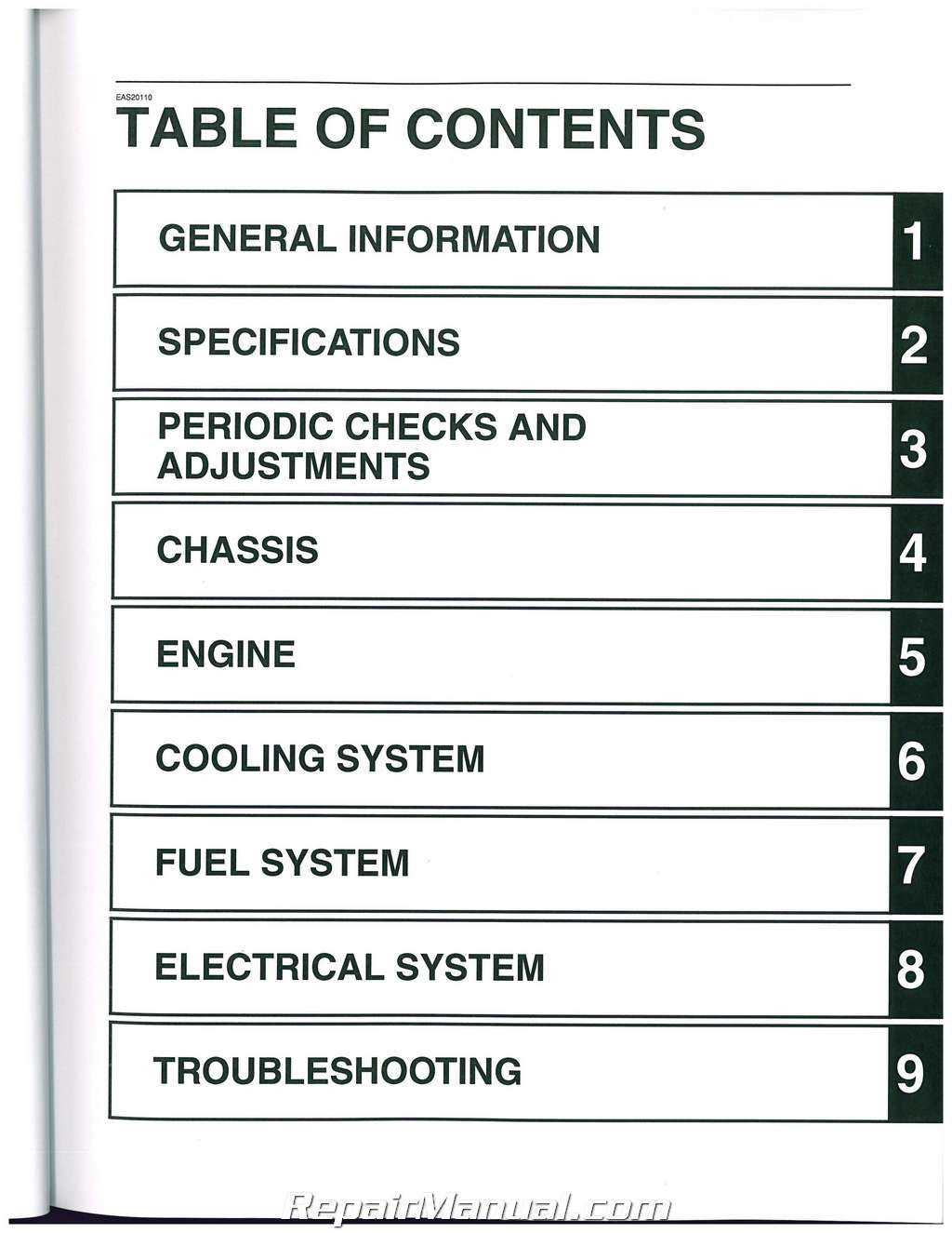 2009 fz6r owners manual