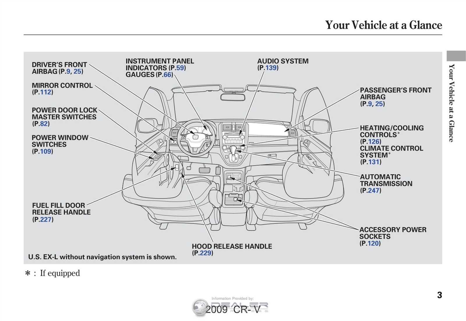 2009 honda cr v owners manual