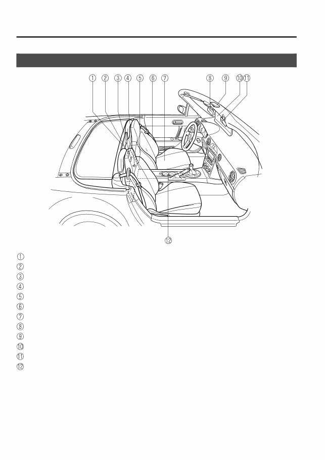 2009 mazda 5 owners manual