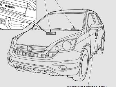 2010 crv owners manual