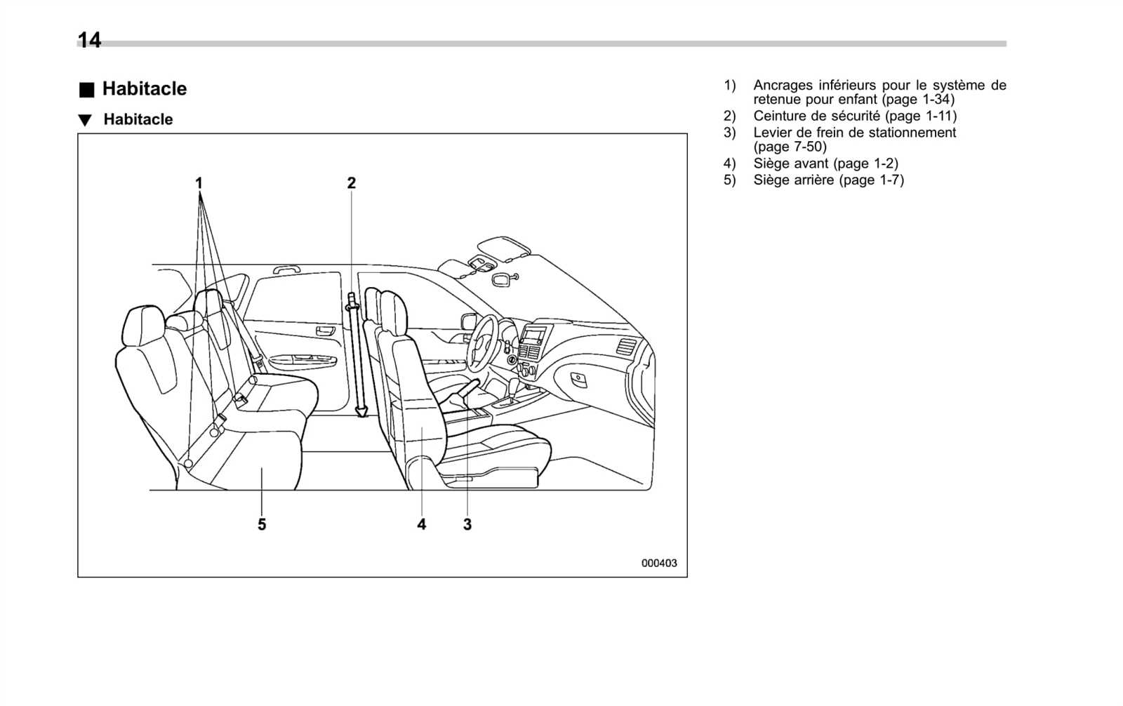 2010 subaru impreza owners manual