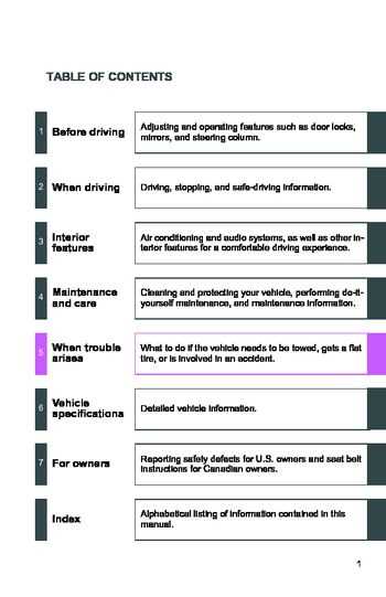 2010 toyota sequoia owners manual