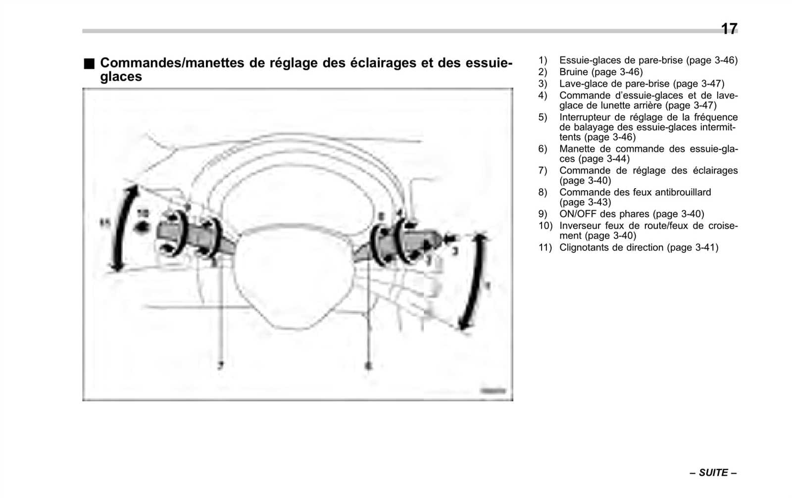 2010 wrx owners manual