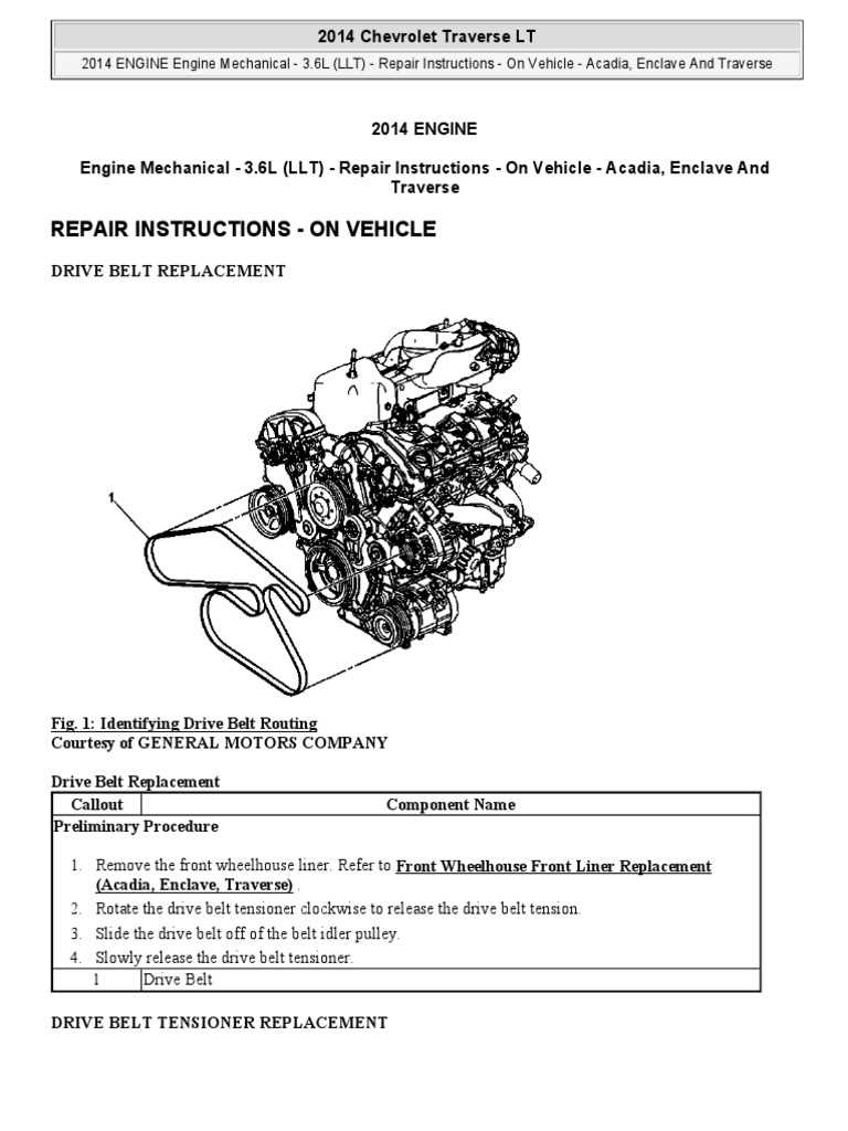 2011 chevy traverse owners manual