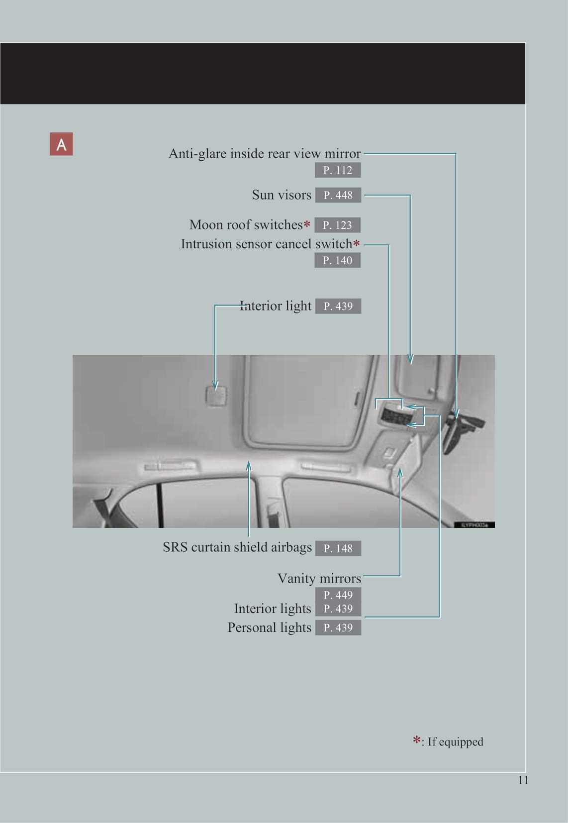 2011 lexus ct200h owners manual