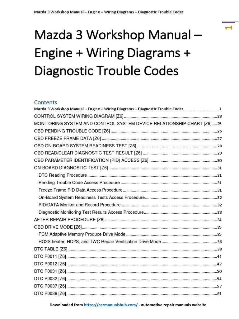 2011 mazdaspeed 3 owners manual