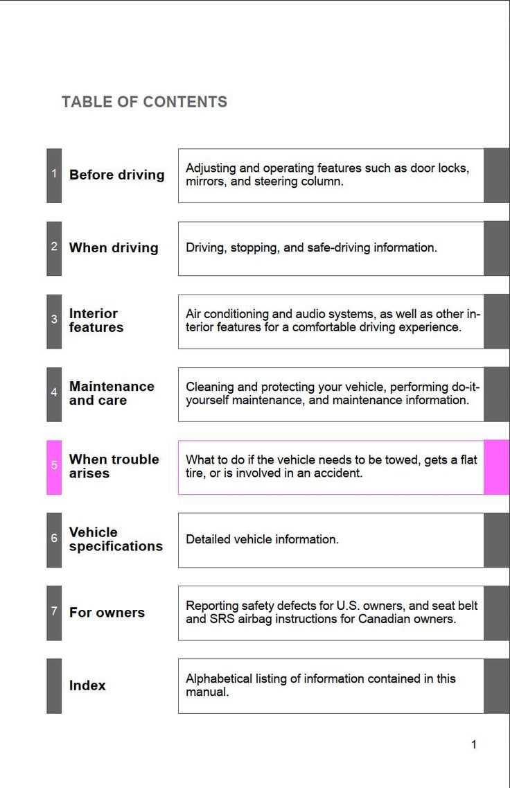 2011 toyota sequoia owners manual