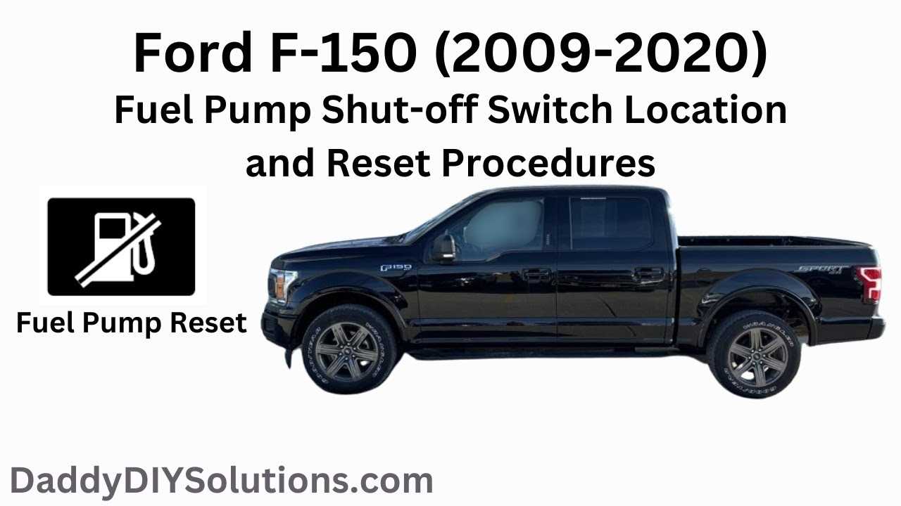 2012 ford f 150 xlt owners manual