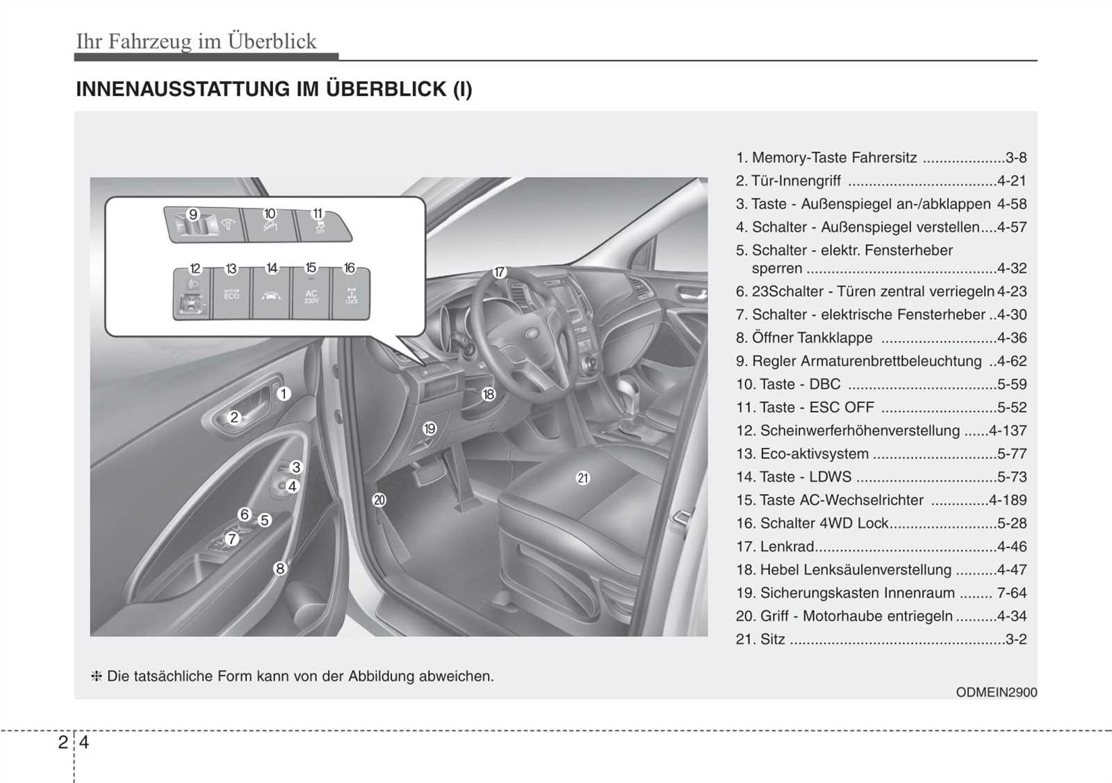 2012 hyundai santa fe owners manual