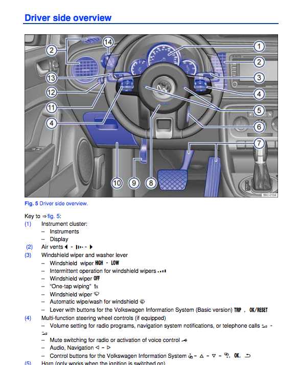 2012 volkswagen beetle owners manual